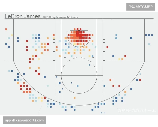 阿伦篮板保护与篮下终结 完善骑士内线防守体系